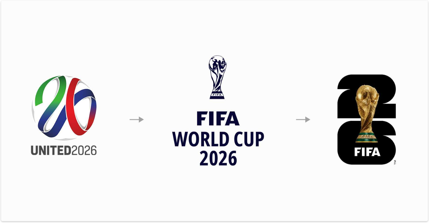 2026世界杯标志