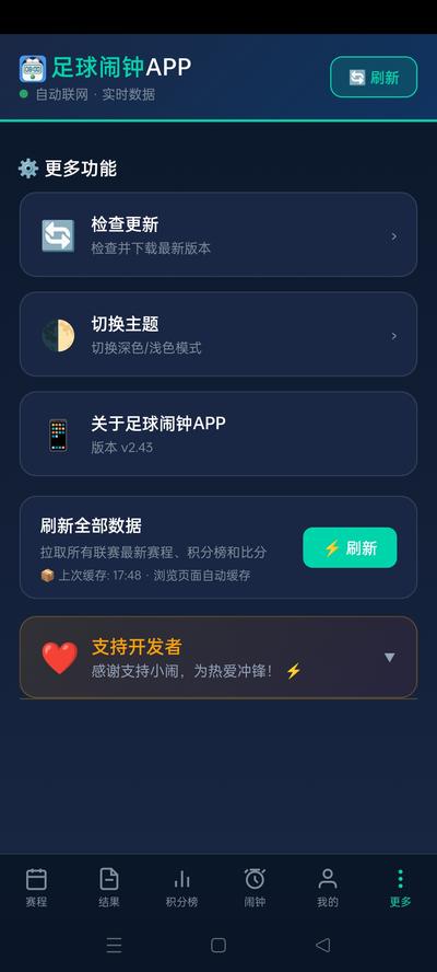 比赛详情
